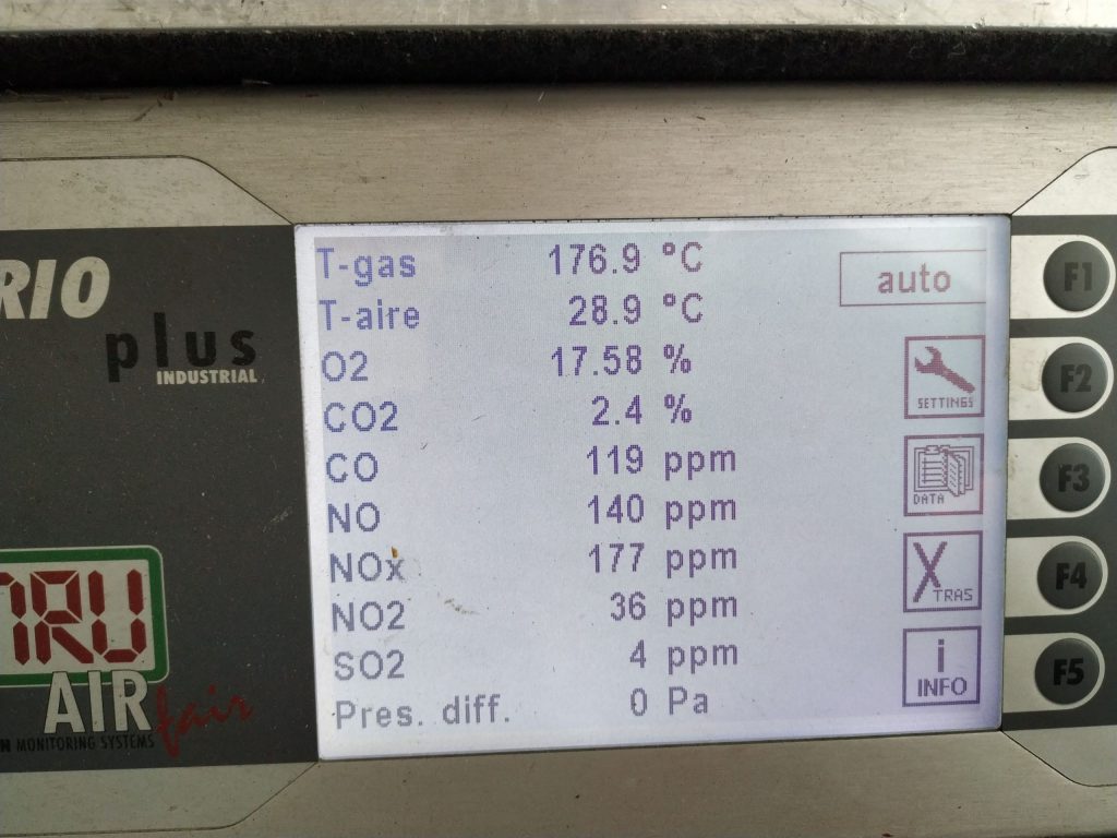 Display de un analizador portátil de gases de combustión